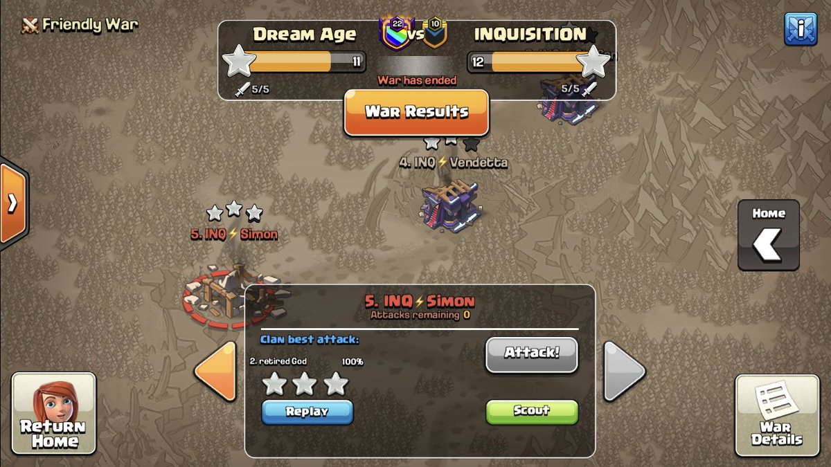 Sadly lost in the third round of Worlds Warmup with <a href="/BrothersCOC10/">Brothers Alliance Official</a>. Gg <a href="/inqclan/">INQUISITION</a>. Still happy to finish with a tripple. Looking forward to Q2