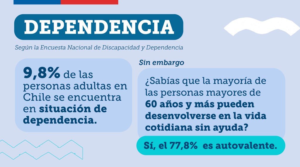 Ministerio de Desarrollo Social y Familia tweet media