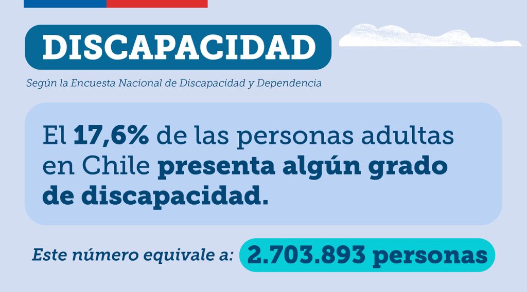 Ministerio de Desarrollo Social y Familia tweet media