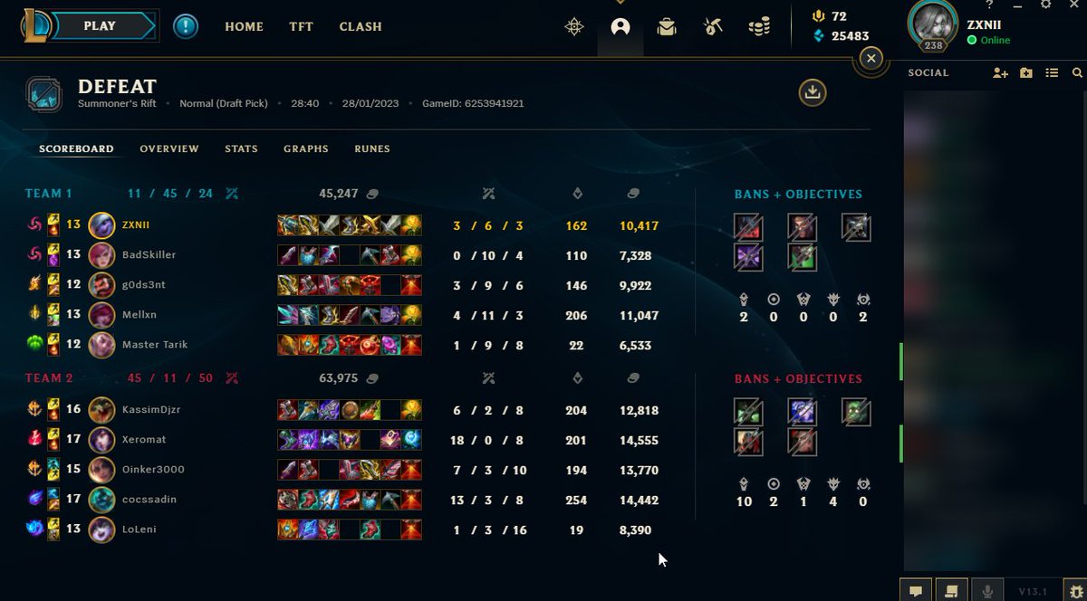 ZXNII4's tweet photo. @RiotSupportDACH

moin was geht,

könnt ihr euch mal den chat in game durch lesen von Hecarim, Renekton und Samira?
Durchgehend trashtalked und flamed im /all chat

GameID: 62539491921 https://t.co/rD6vICza8P