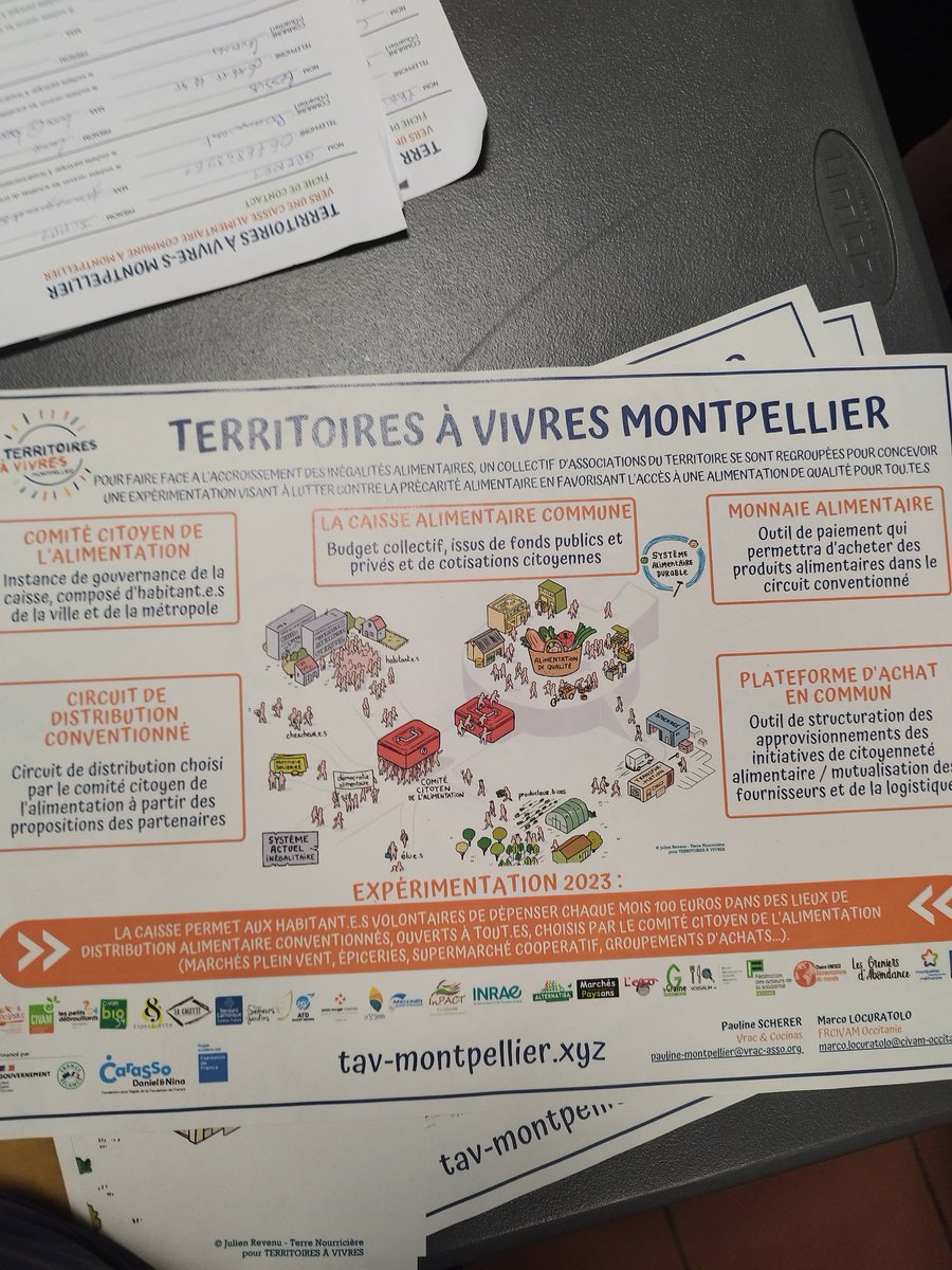 Clément Coulet (@clement_clt) on Twitter photo 🍽️ Enormément de monde à Montpellier pour le lancement de la caisse alimentaire commune, une expérimentation inspirée de la @SocialeAlim et qui prend place dans le cadre de <a href="/TaV_Montpellier/">Territoires à Vivre-s Montpellier</a> ! 🍽️ Enormément de monde à Montpellier pour le lancement de la caisse alimentaire commune, une expérimentation inspirée de la @SocialeAlim et qui prend place dans le cadre de <a href="/TaV_Montpellier/">Territoires à Vivre-s Montpellier</a> !