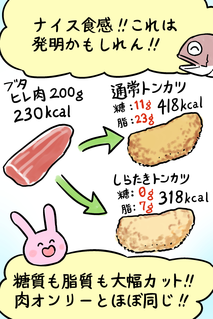 しらたきパン粉。本物のパン粉ほど軽やかではないですが、なかなかカッチリとした食感です。
揚げ物以外も作りたいので、オーブンは複合機を購入しました。
#ダイエット #ダイエット飯 