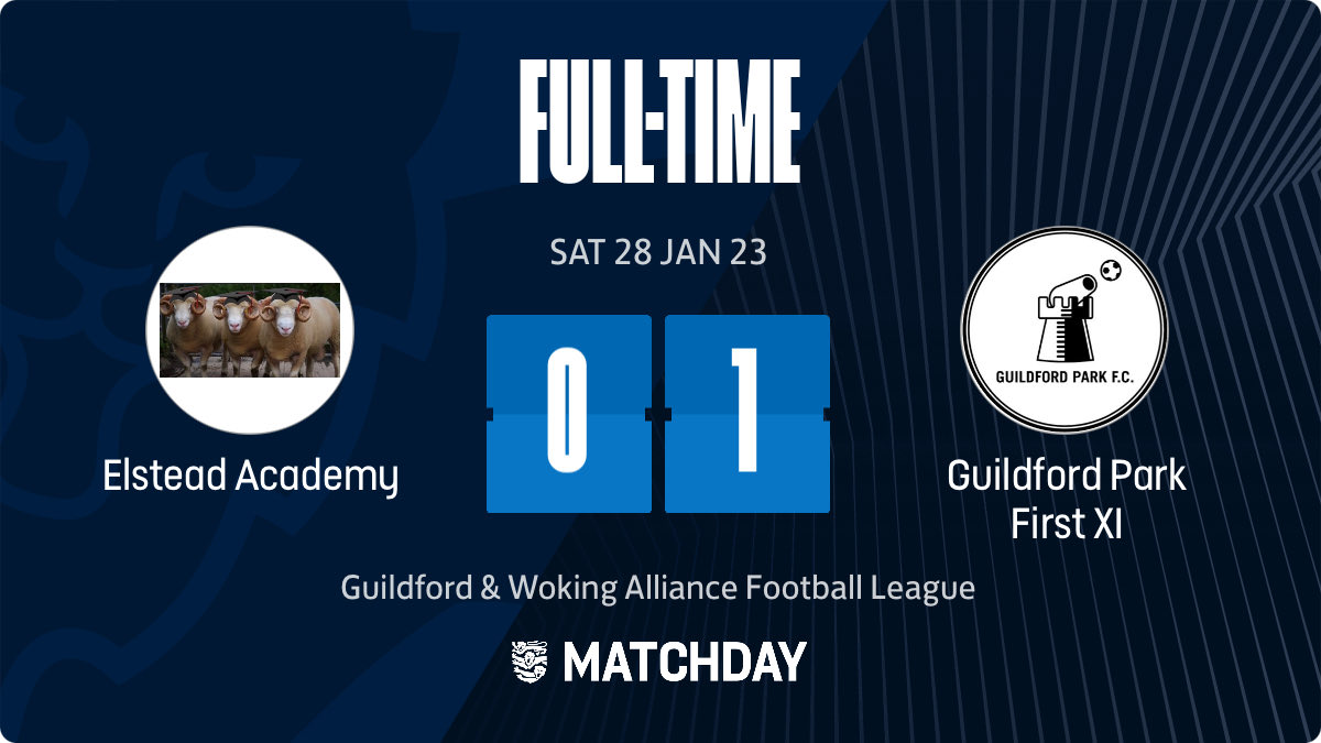 Guildford Park FC tweet media