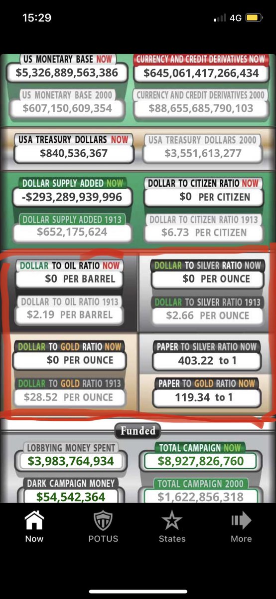 DemCrypto's tweet image. THE GREAT RESET OIL/GOLD/SIVER