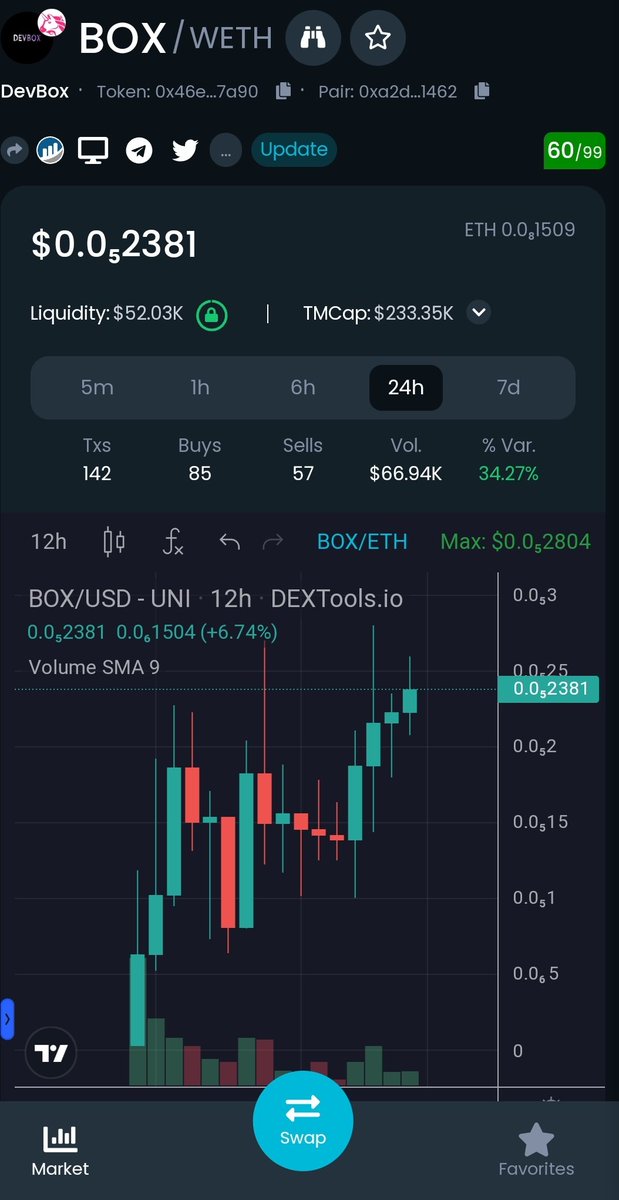 roy_noom's tweet image. #Devbox solid launch and climbing slow 🔥💚

@DevBoxETH is 📈

$BOX
#ETH #BTC #BNB #USDT