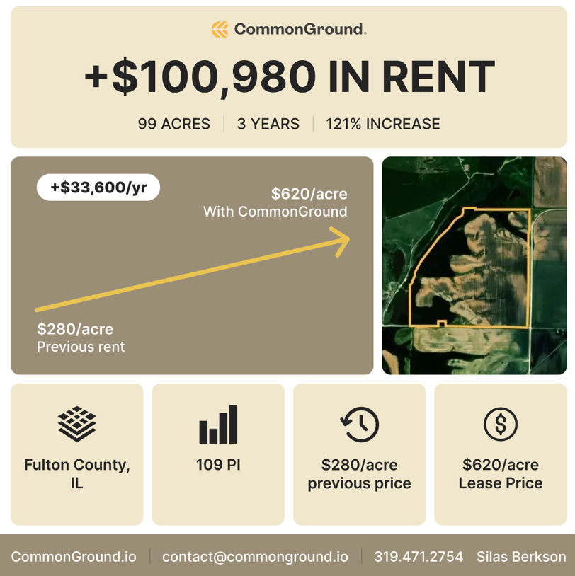 Jim Rothermich, MAI, ARA, ALC tweet media