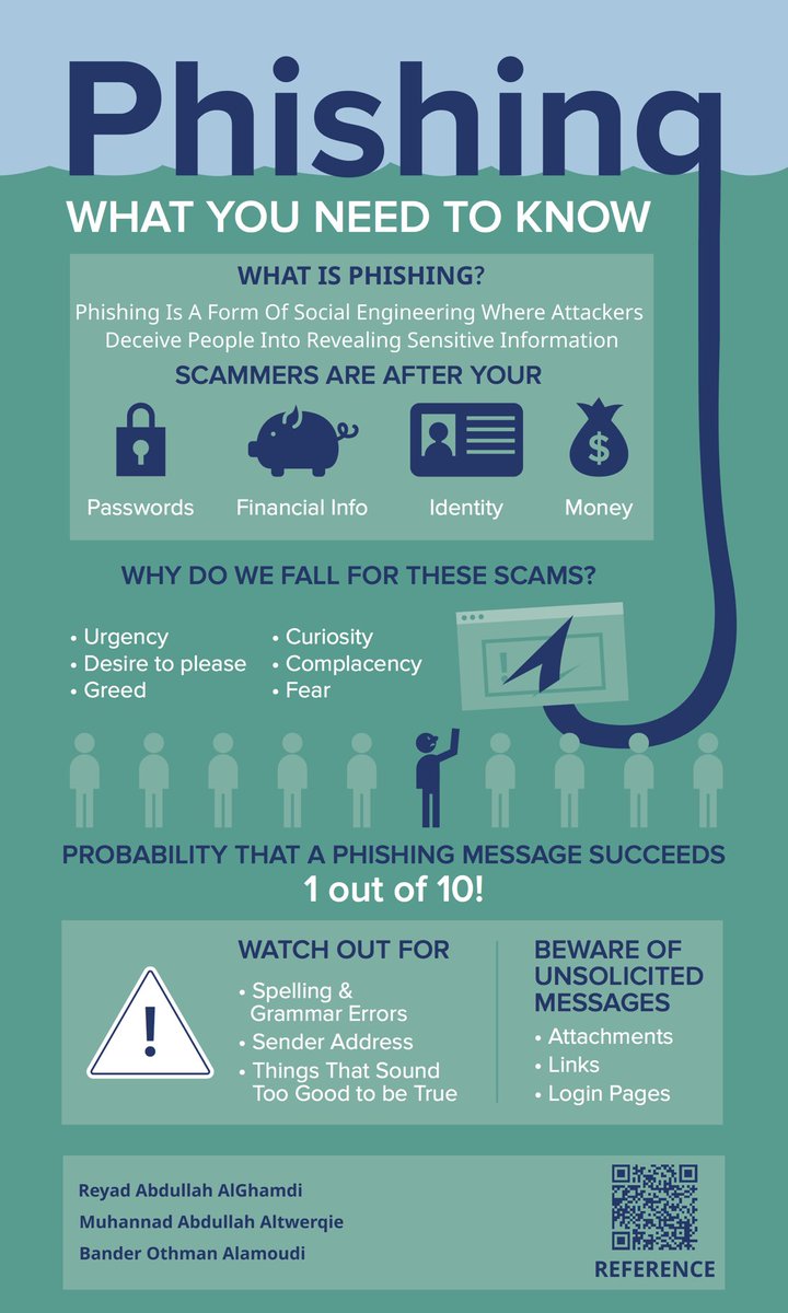 BanderAlamoudii's tweet photo. Be aware of phishing, and safe yourself.
CPIS 428 https://t.co/BdXqCes6VP
