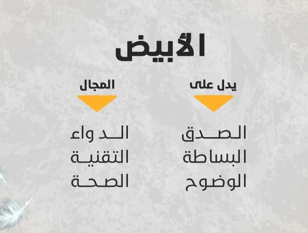 Hanan4Design's tweet image. 💡الألوان ومعانيها 👌