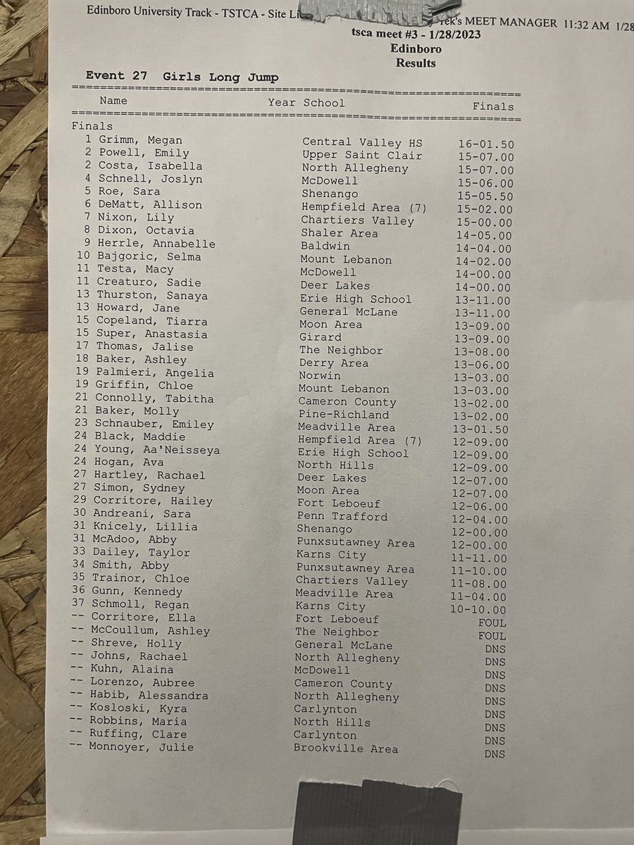 PennTrackXC's tweet photo. TSTCA Meet #3  at Edinboro
Megan Grimm from Central Valley wins the girls Long Jump in 16-1. https://t.co/8GGln7CmcD