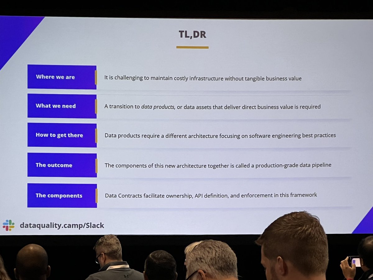 BazeleyMikiko's tweet image. #datacontracts tldr by #chadsanderson what is it &amp;amp; why it matters #dataops