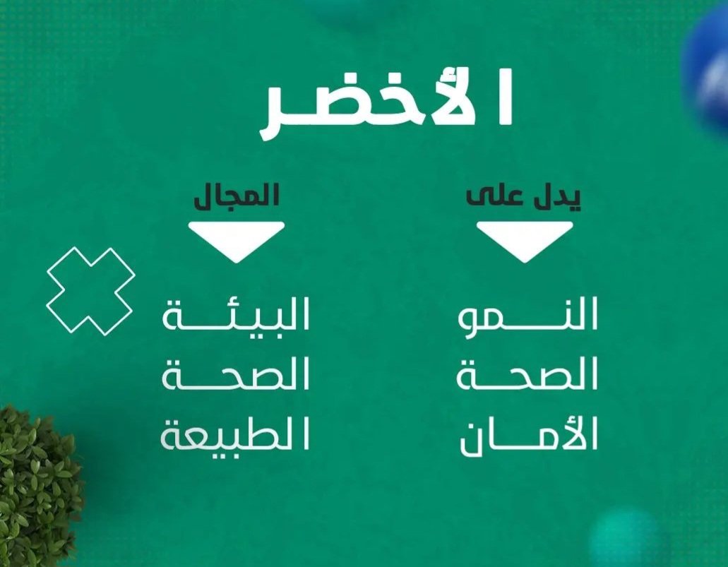 Hanan4Design's tweet image. 💡الألوان ومعانيها 👌