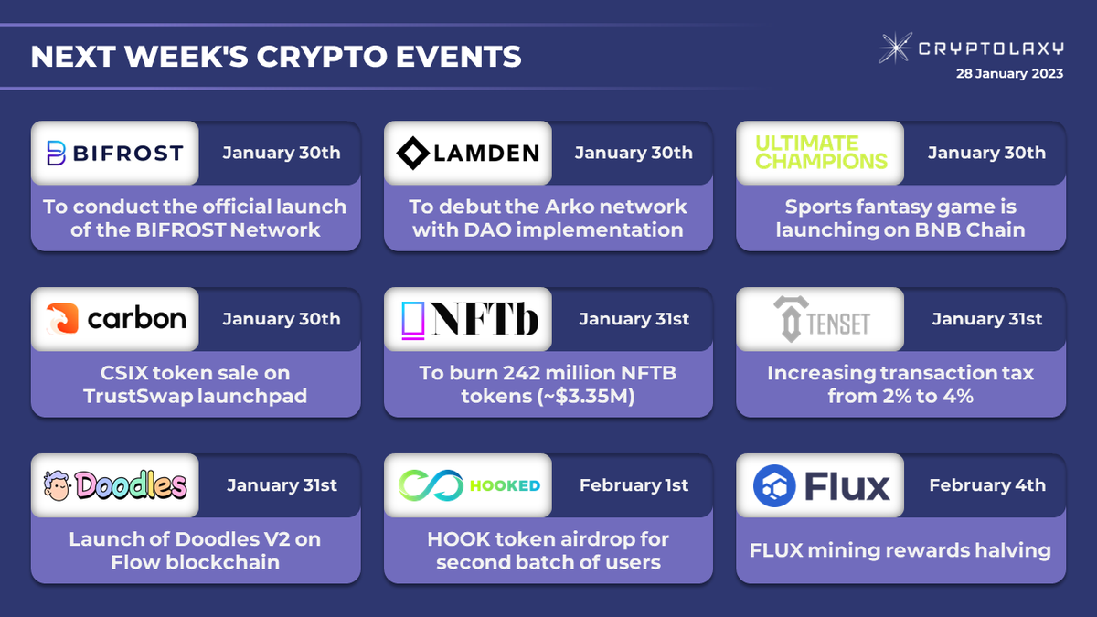 Cryptolaxy tweet media