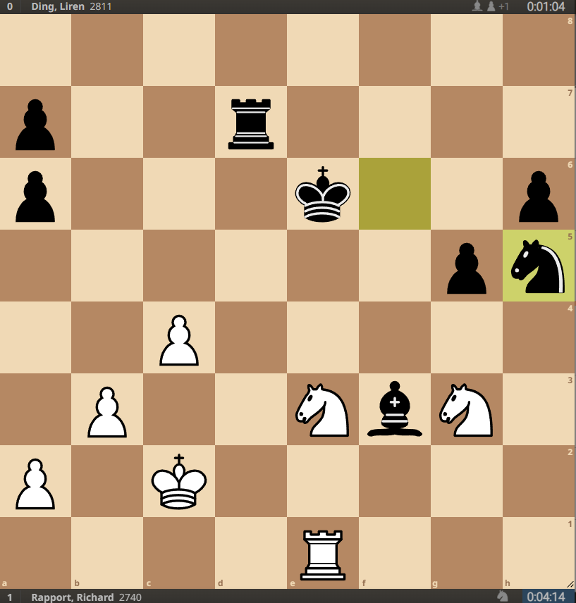 Blunder from Ding under time pressure