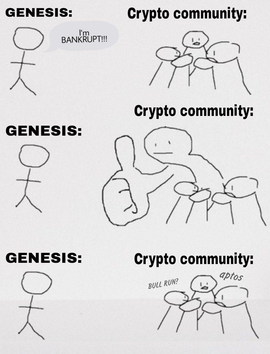 Our current market situation

#cryptocommunity #GENESIS9 #bitcoin #aptosecosystem