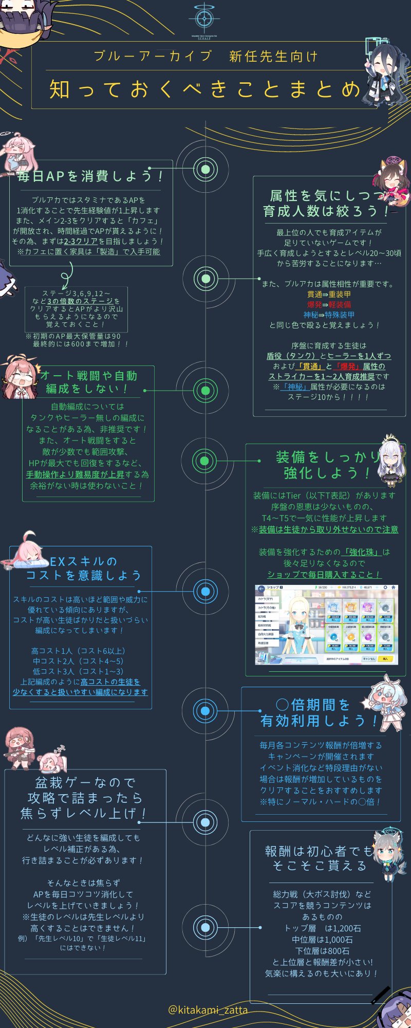 きたかみ on X: 