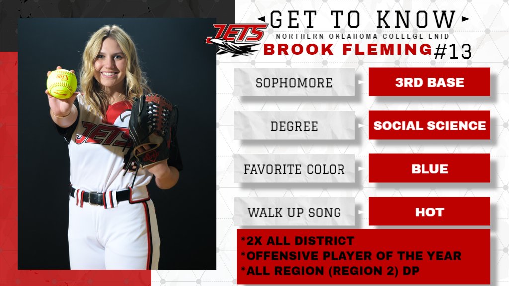 NOC Jets Softball tweet media