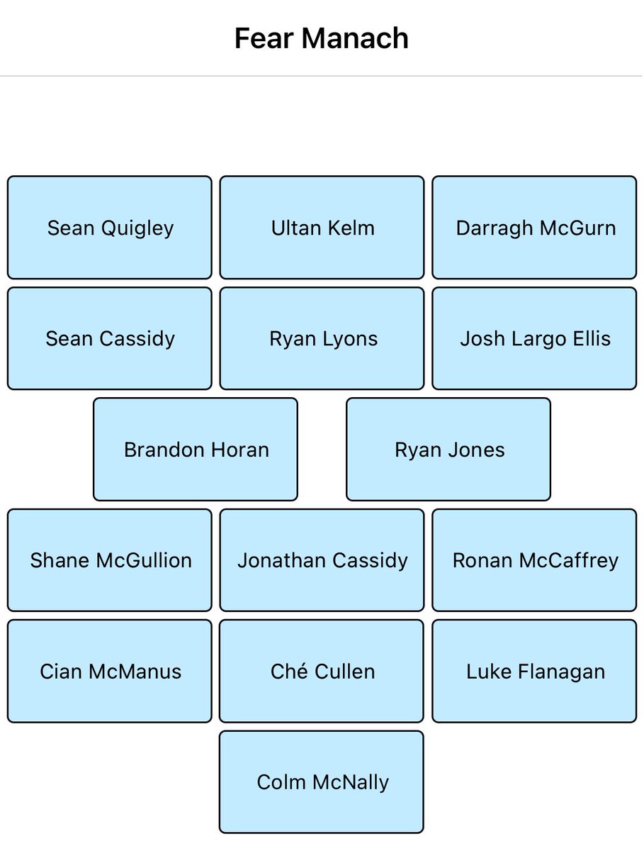 Fermanagh GAA tweet media