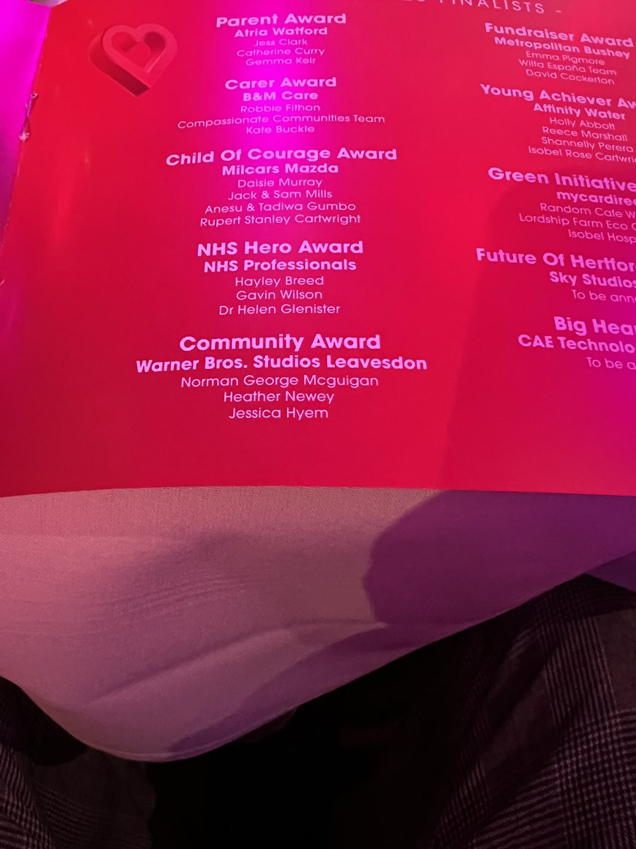 TheofficialMi13's tweet photo. Thank you to all who nominated for this award it is very much appreciated . As you know I only do my bit, it’s the team behind me who do all the hard work . Well done Team . https://t.co/HAnYL15fhl