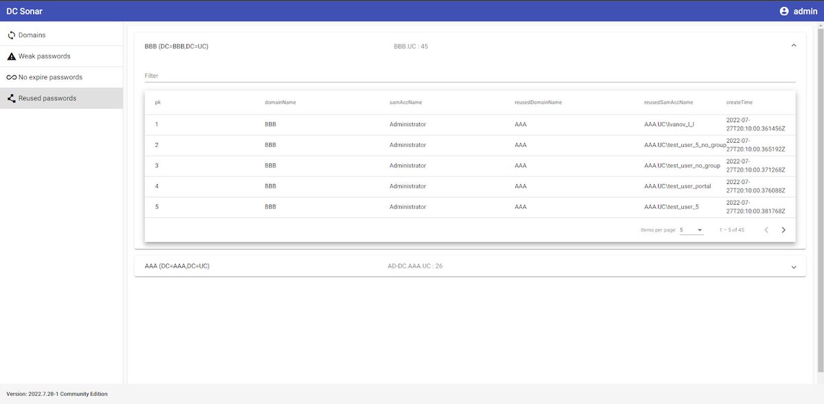 KitPloit's tweet image. DC-Sonar - Analyzing AD Domains For Security Risks Related To User Accounts bit.ly/3WPS8RX #DcSonar #Infosectools #Vulnerable