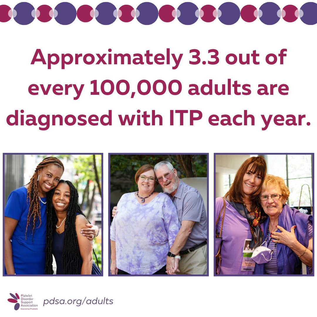 PDSA_ITP's tweet photo. Did you know approximately 3.3 out of every 100,000 adults are diagnosed with ITP each year? 

PDSA has the resources you need to understand and take control of your ITP, and we are here to help connect you to the global ITP patient community.

Learn more: https://t.co/Nww6Xe3Kpo https://t.co/B3jB4MM9qV