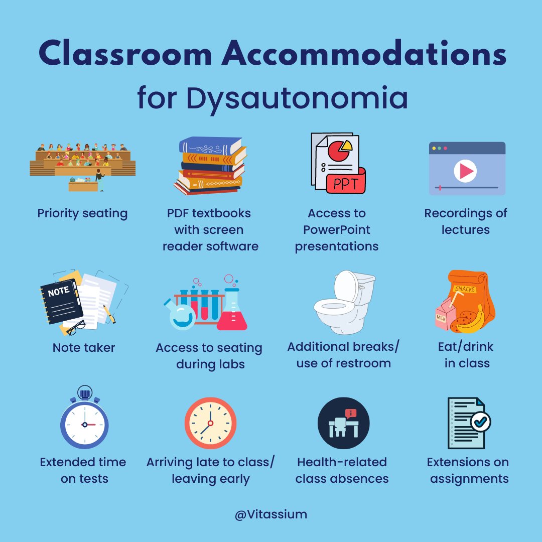 vitassium's tweet photo. What classroom accommodations help you manage #dysautonomia? Let us know in the replies! https://t.co/MLLFpHOp7g