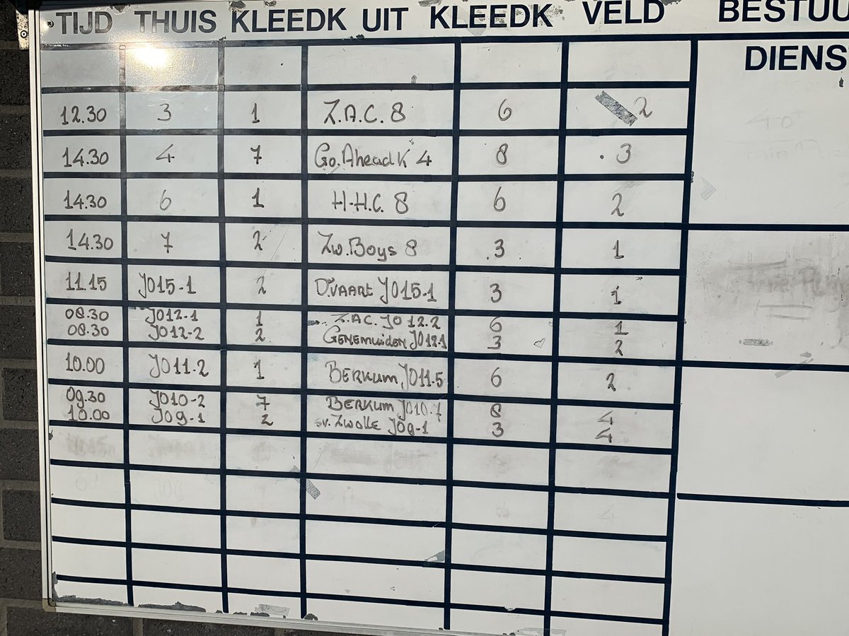 Sta je dan. Met <a href="/HHCHardenberg/">HHC Hardenberg</a> 8 voor niks naar Zwolle gereden <a href="/svhtc/">sv HTC</a> 6 is uit de competitie gehaald alleen is dat niet gecommuniceerd. Op huus an 🍺. Volgende week weer ⚽️