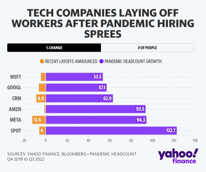 fed_speak tweet media