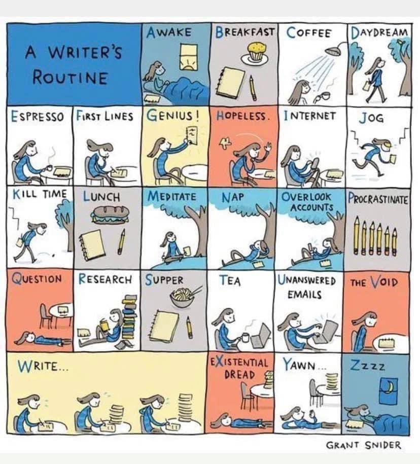 And what’s your routine like? 🤗

#AuthorsOfTwitter #writers #WritingCommmunity #writerslift #amwriting #5amwritersclub