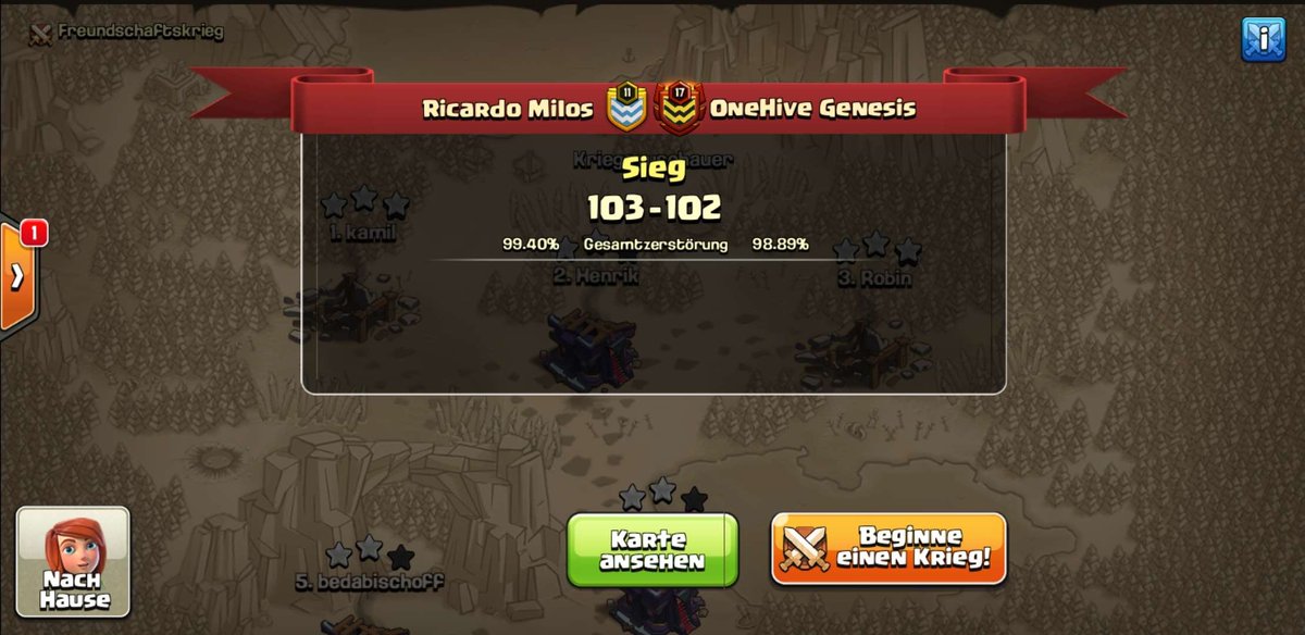Week 1 and 2 of <a href="/MinerLeagueCW/">MLCW</a> AQL. 
Hoping to continue our streak in w3 💪