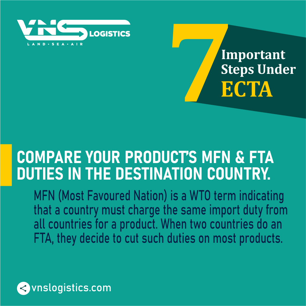 VnsLogistics's tweet photo. Take a look at points of consideration that can help your product qualify for rules of origin as per ECTA. 
 #trade #origin #product #rules #fta #ecta #countries #thirdcountry #import https://t.co/3miHFgRzg8