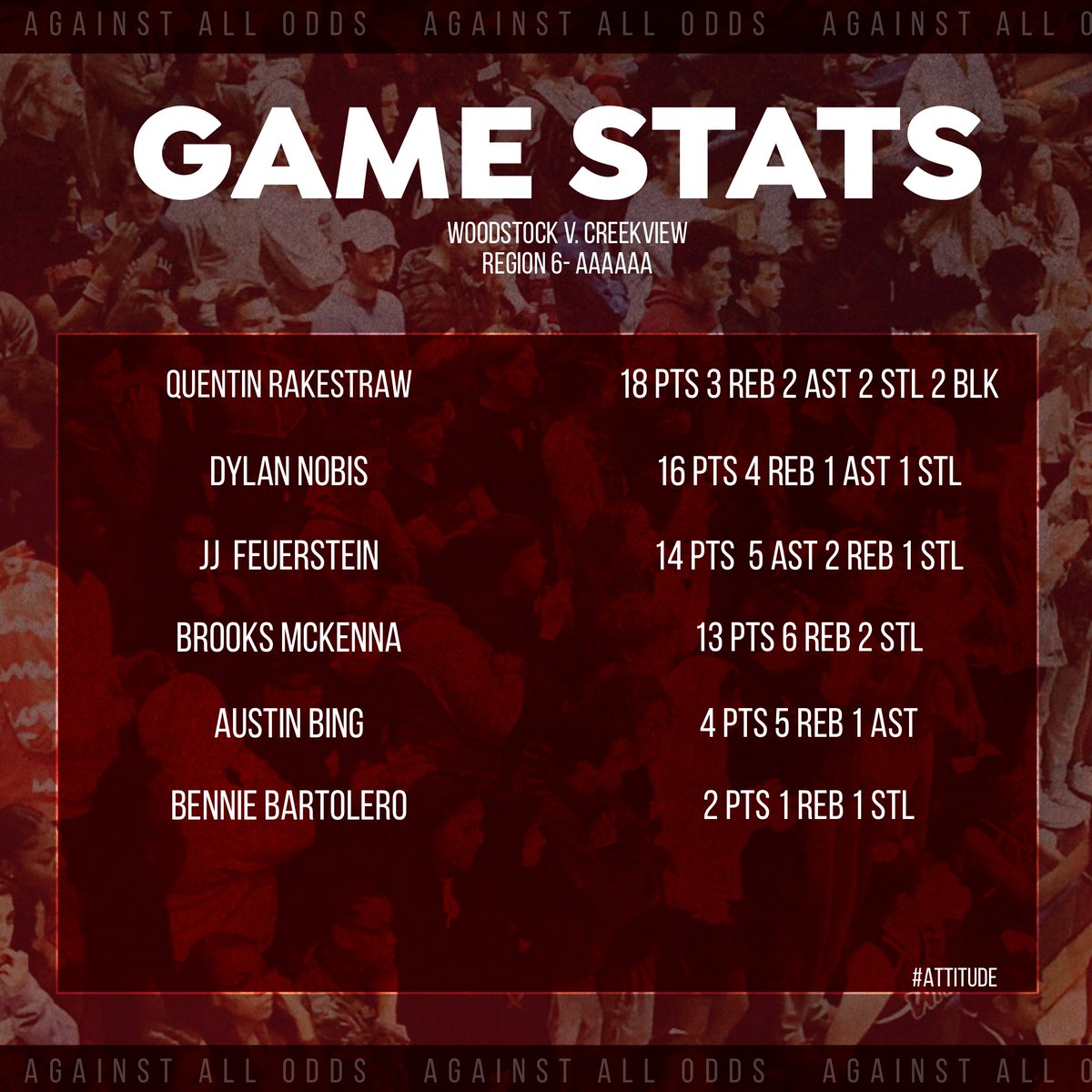 Woodstock Basketball (@woodstockbball) on Twitter photo 