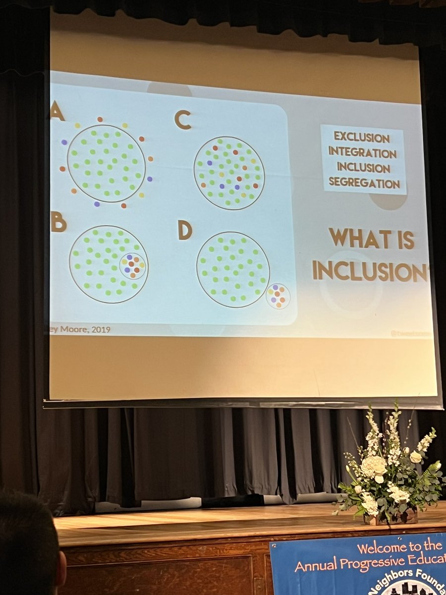 bhamiltonfcps's tweet photo. Attending my first progressive education summit and it is starting off strong! Loving the keynote speaker @tweetsomemoore ! #CRESCulture #RonnieRam #SharingOurStory https://t.co/pUFjcoOUqJ