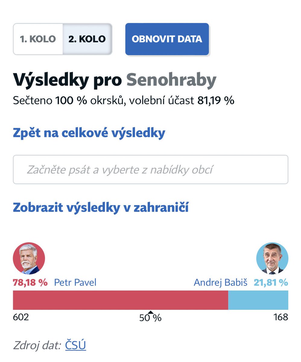 Ľubomír Ruska tweet media