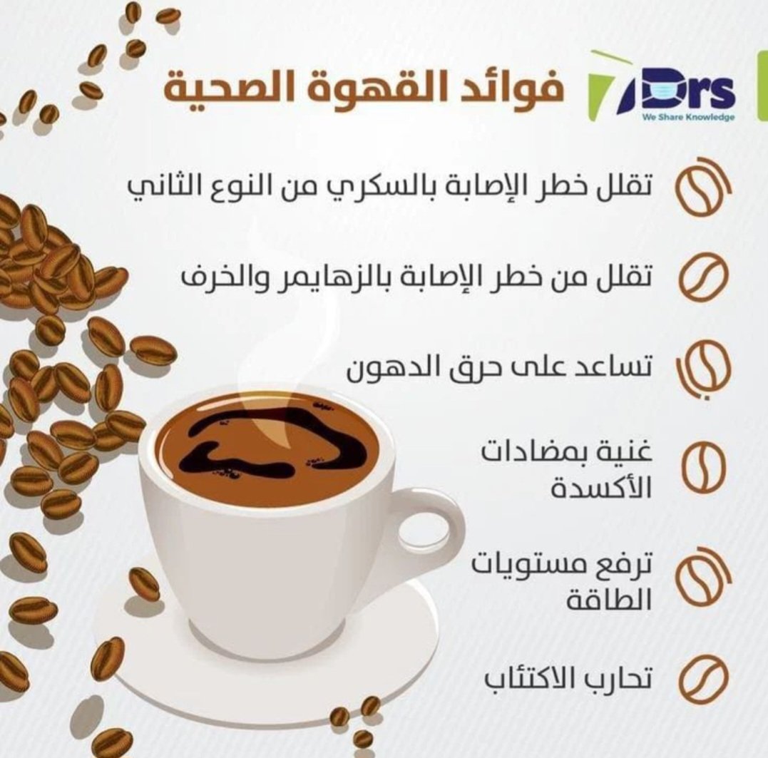 Hanan4Design's tweet image. #فوائد_القهوه_الصحيه