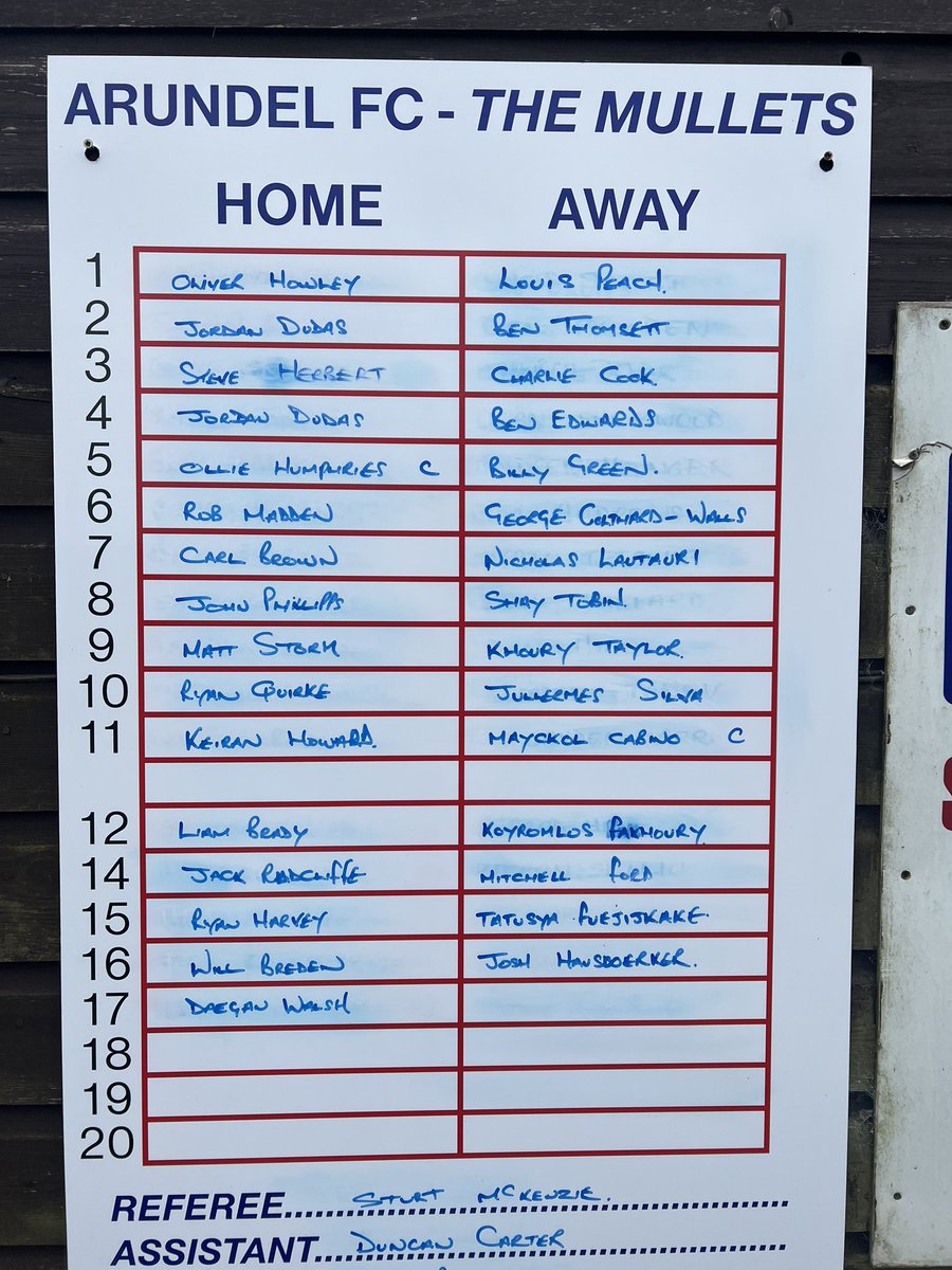 Arundel FC tweet media
