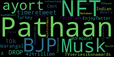 infokalyptisch's tweet photo. Trending in my timeline now: #Pathaan (3) #NFT (3) #BJP (2) #Musk (2) #ayort (1) #timeretweet (1) #10k (1) #DROP (1) https://t.co/75KD7s2D0V