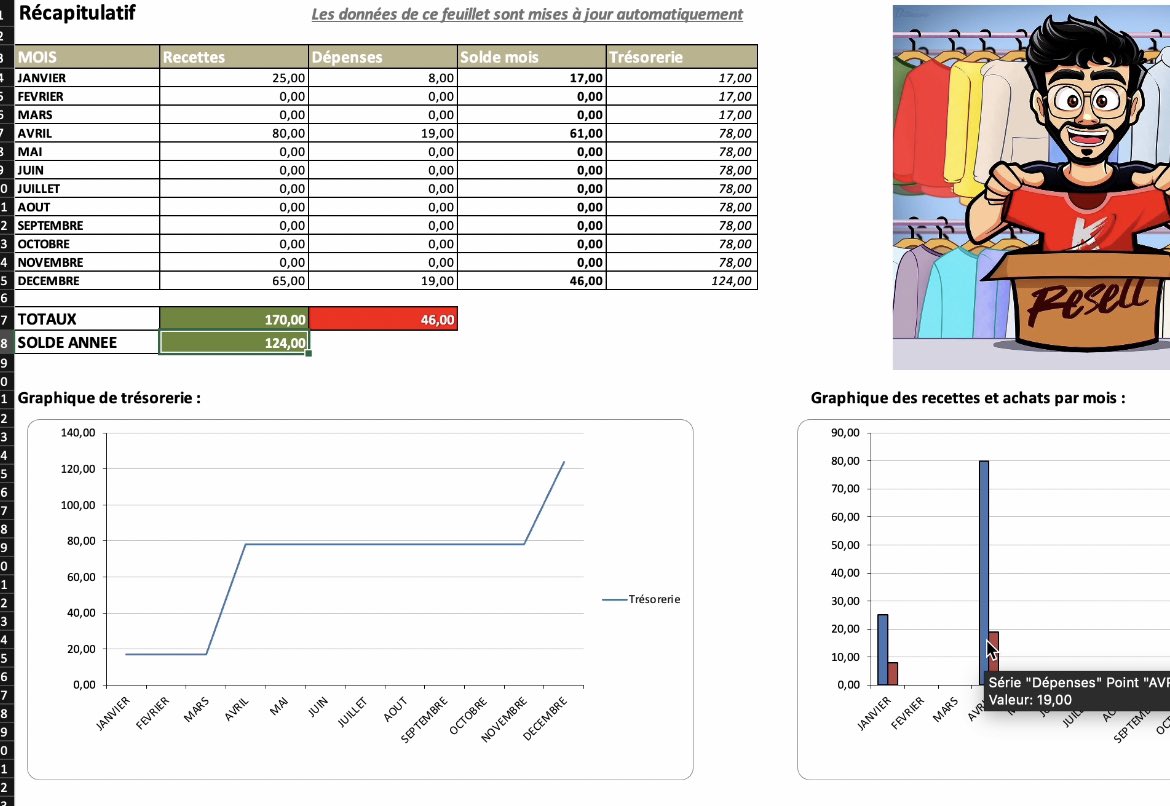Tu fais du RESELL et tu n’as pas de comptabilité ? 🚨

J’ai décidé de t’en OFFRIR une GRATUITEMENT ! Pour celà il te suffit de :

👤 Follow <a href="/Kryptoresell/">KRYPTO Resell</a> 
♻️ Like et RT ce tweet ! 

Envoye moi un DM et je t’envoyer le lien !