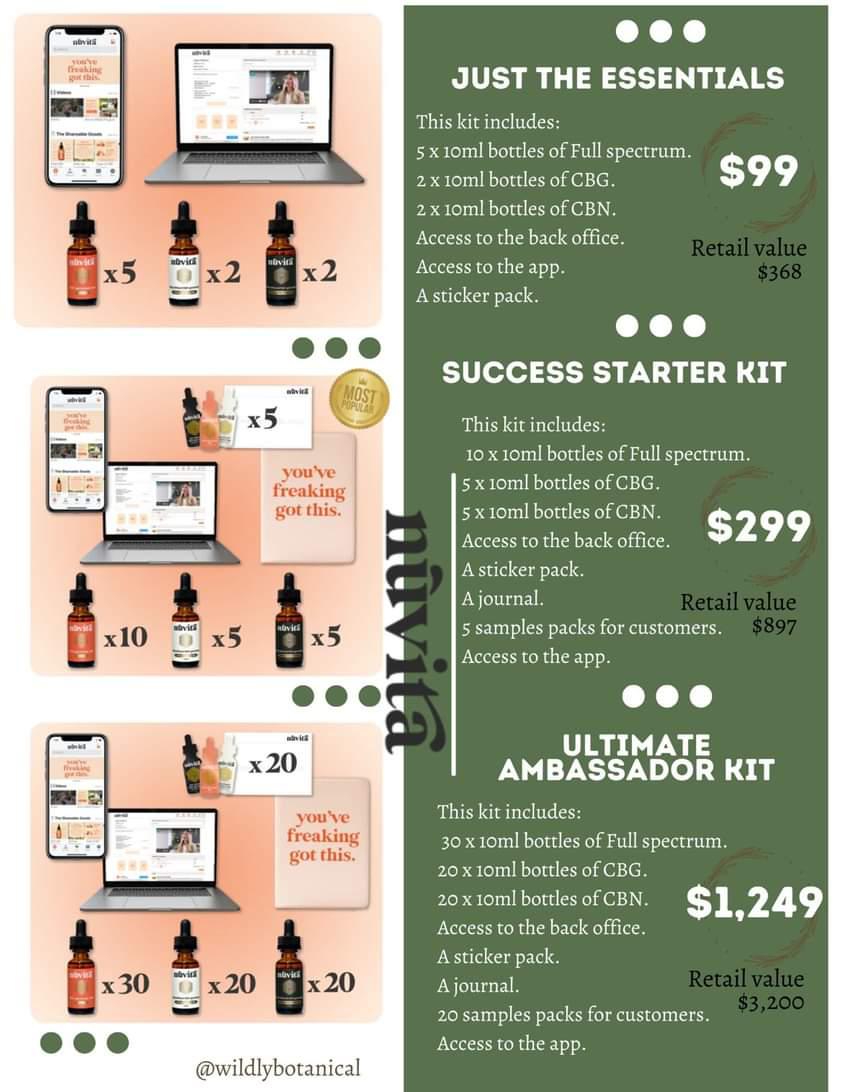 lmframpton's tweet image. These welcome to Nuvita kits are ending soon! New kits and bundles coming February 1st! If you want to take advantage with these and join my team the form to purchase is in this link! Followfornewkits nuvitacbd.com/pages/enrollme… #earnonline #earncommissions #cbd #cbdoil #momlife #oil