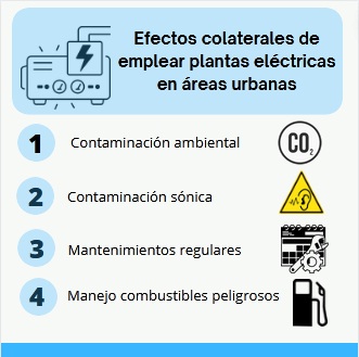 Energía Solar Fotovoltáica tweet media