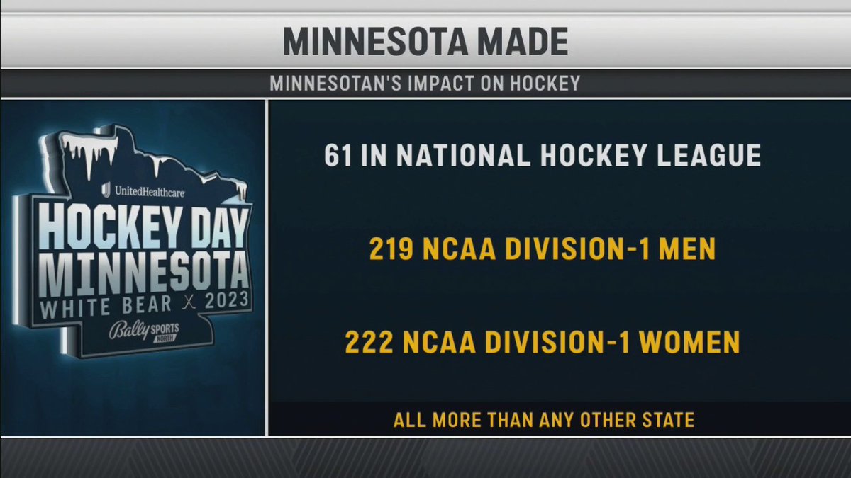 FanDuelSN_NOR's tweet image. #MinnesotaMade 

#StateOfHockey | #HDM2023