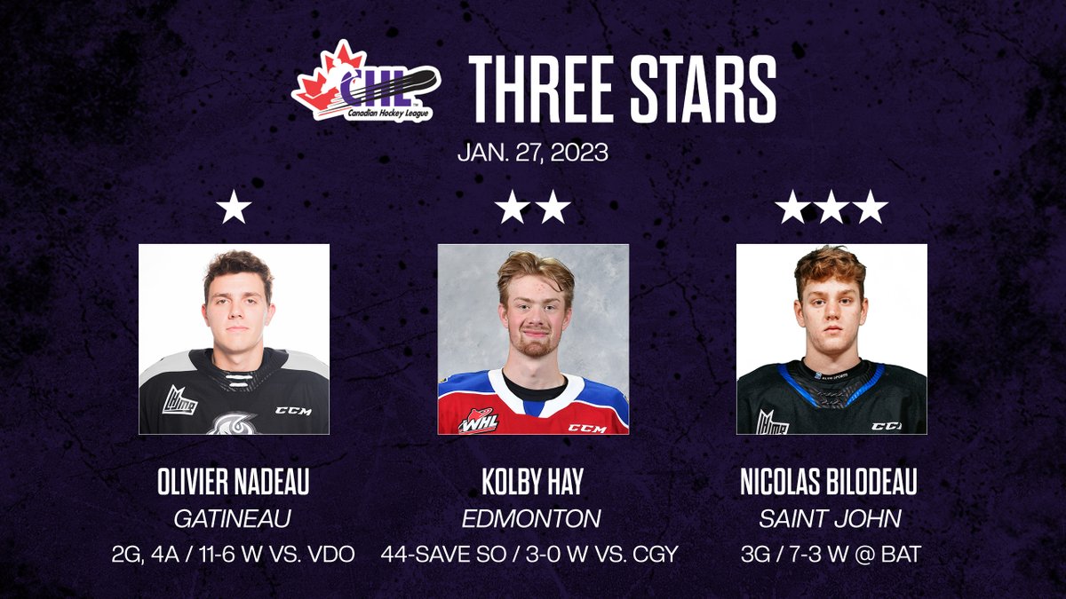 CHLHockey's tweet photo. Your #CHLThreeStars from an impressive Friday night! 

Une fin de semaine impressionnante! ⭐️ https://t.co/rw1bqkHBfI