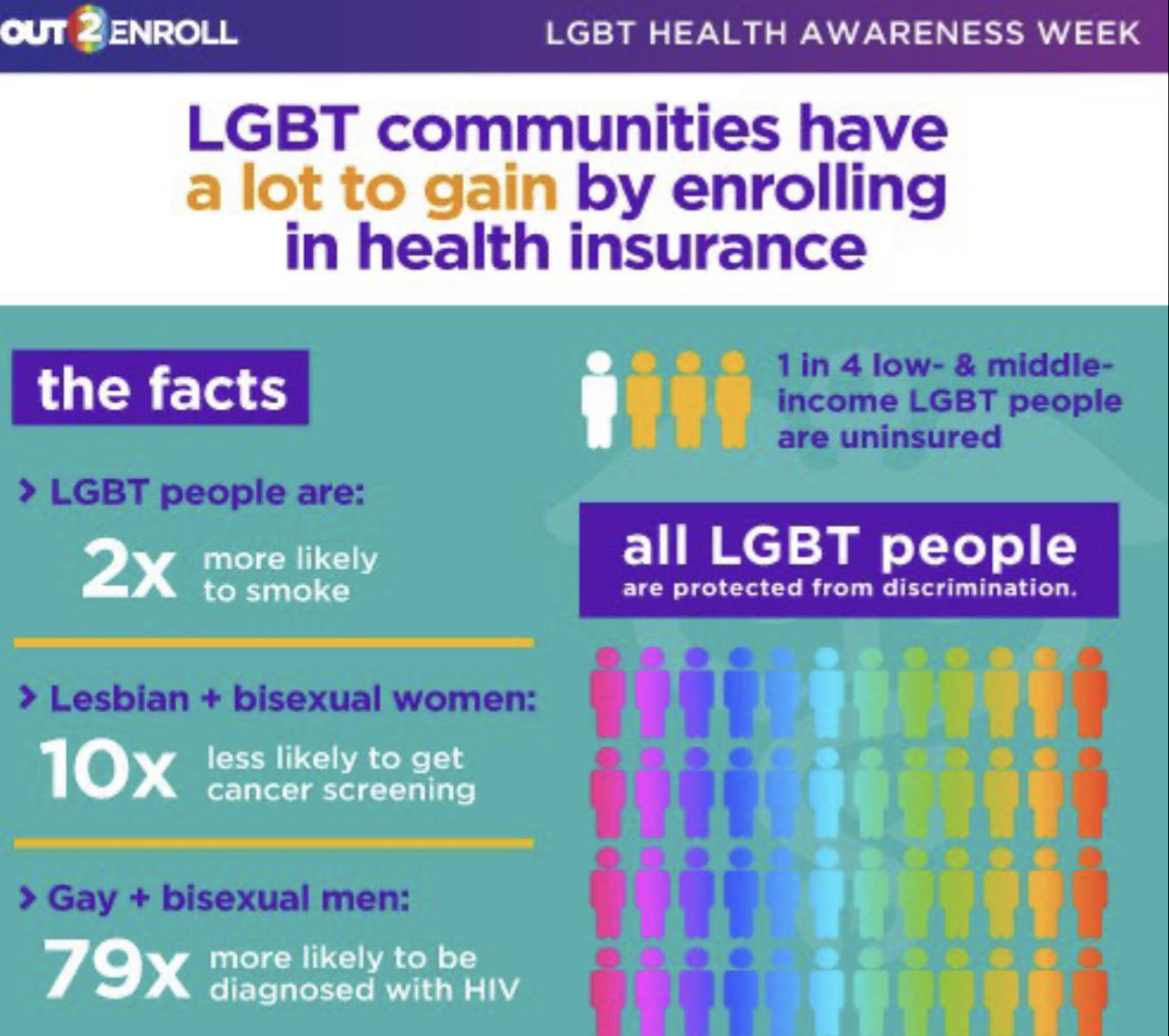 michaelrediske1's tweet photo. Covering WHO today! In an press Confernece I held today, the delegate said the following 

“Western pharmaceutical companies have continued to exploit countries and queer healthcare people,” - Germany https://t.co/EXo9GbdR4L