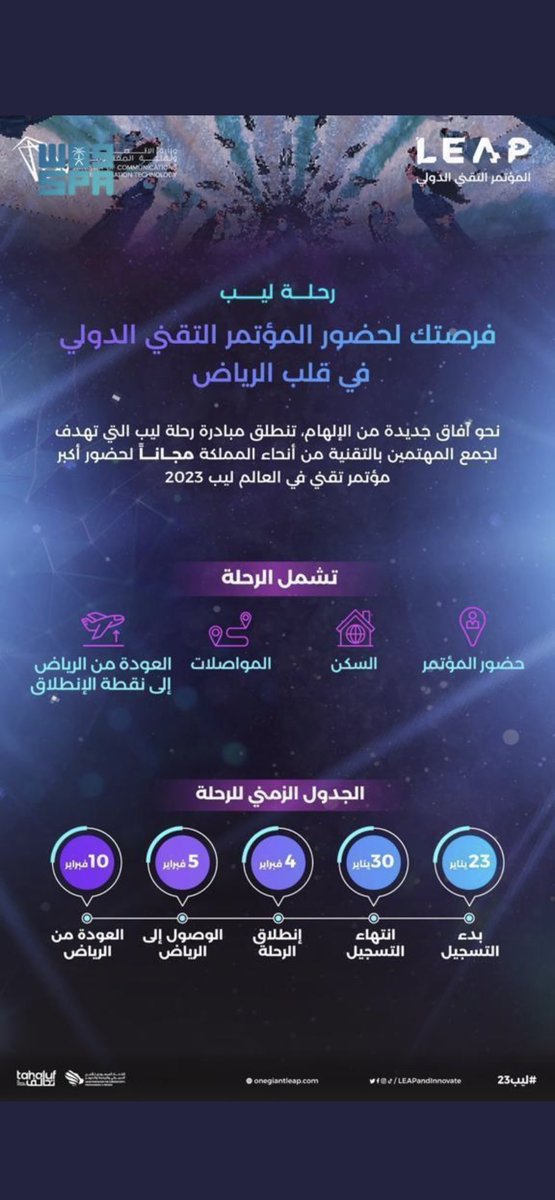 باذن الله يكون لنا زياره في هذا العالم التقني الكبير .. عالم #ليب