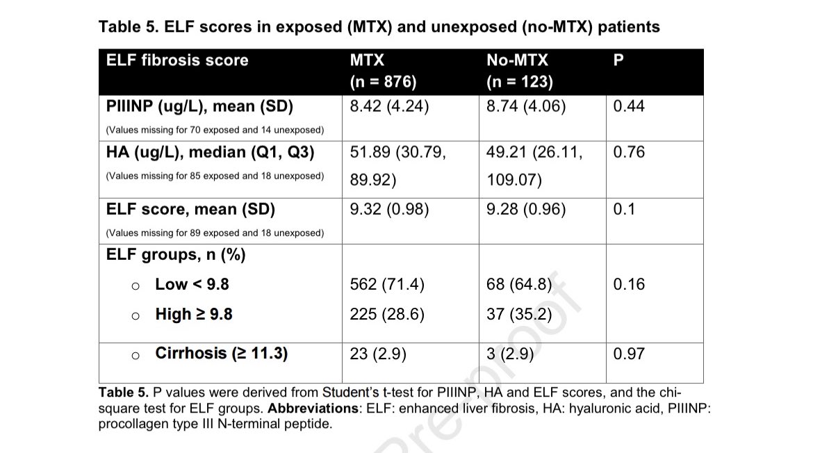 Elliot Tapper tweet media