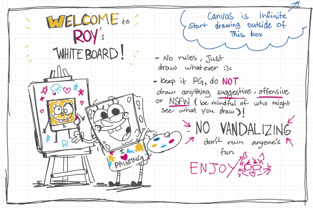 Funny Whiteboard Drawings Drew This On One Of My Classroom Whiteboards