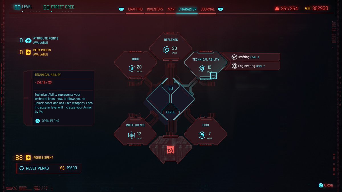 wayneatem10's tweet photo. Wanted to plat this game, only to realize the level/attribute points capped at 50 😫 #PS5Share, #Cyberpunk2077 https://t.co/v2REb813P0