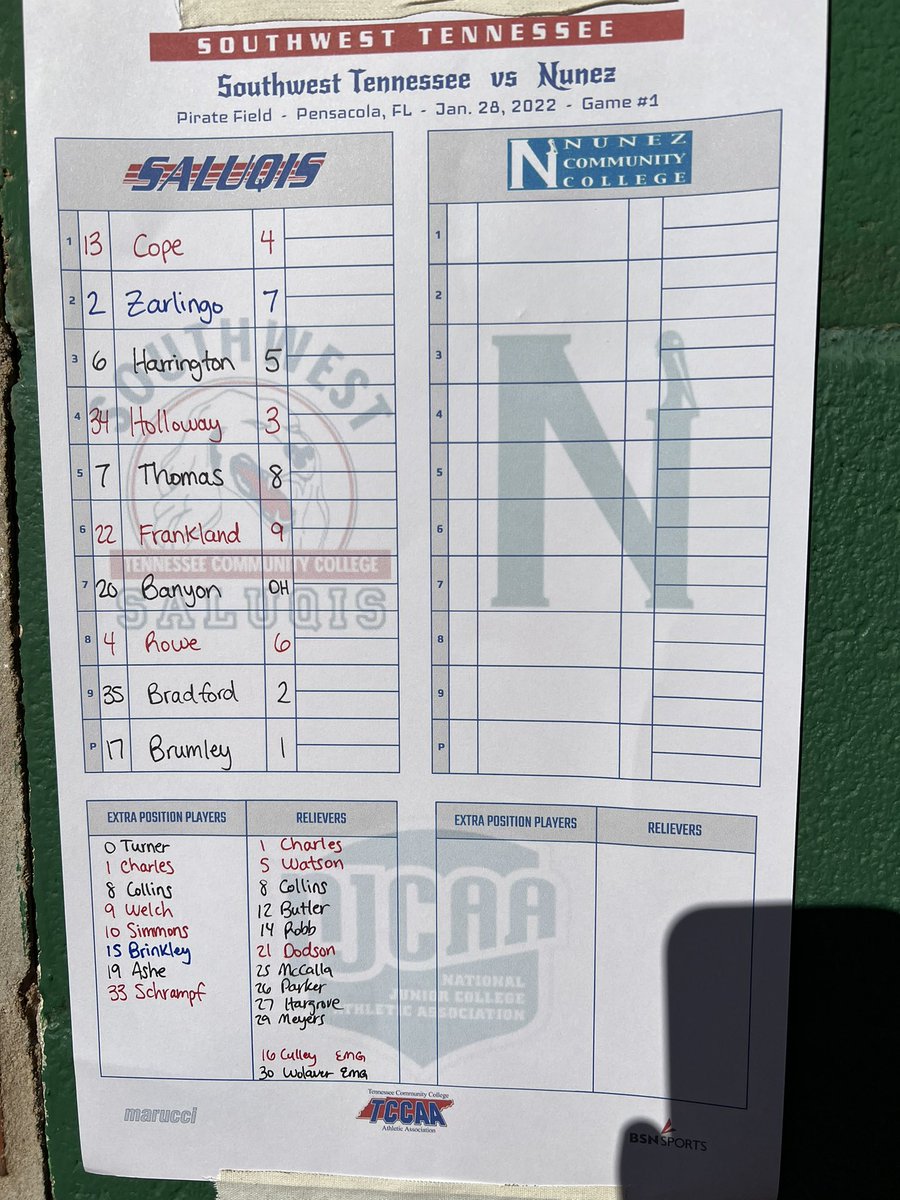 Starting lineup for game 1!

#SaluqiPride