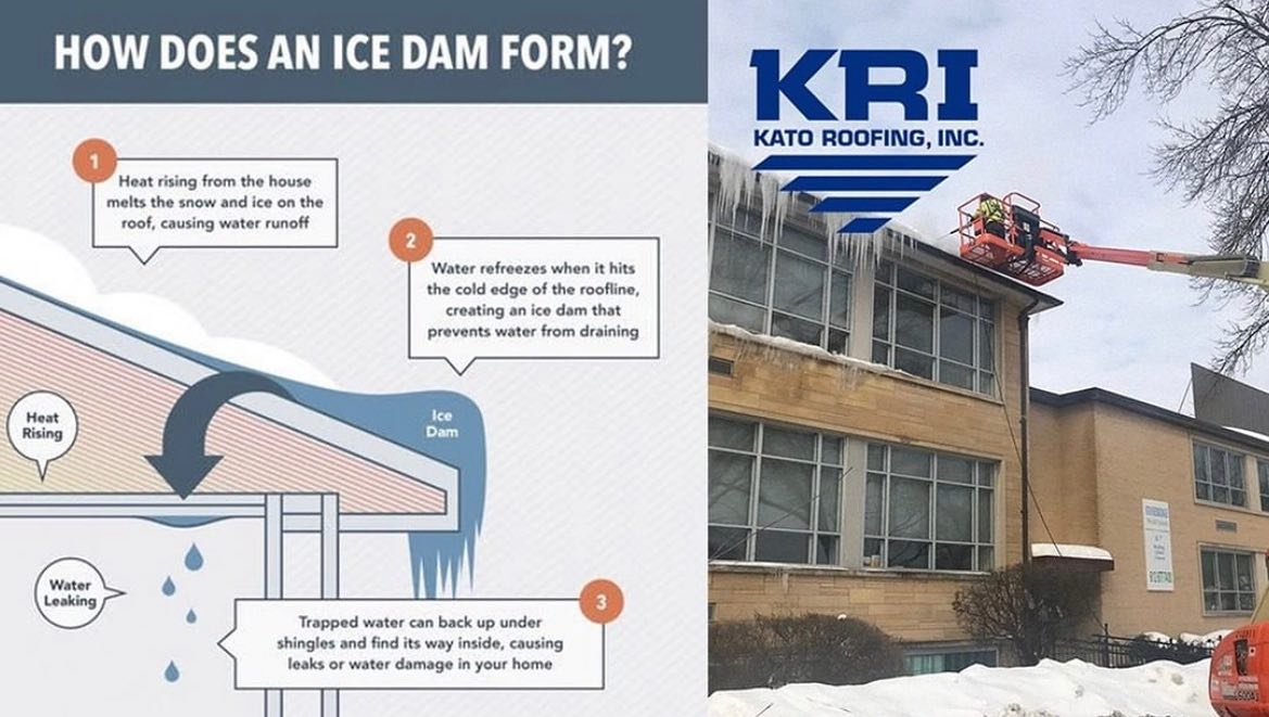 KatoRoofing's tweet image. Got Snow or Ice on your roof? DID YOU KNOW...Kato Roofing offers low pressure snow and ice dam removal. Call Us Today 507-388-4112