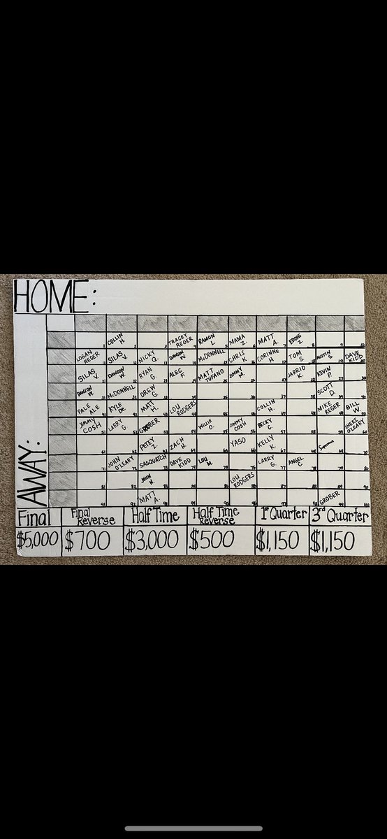 JarridKosa's tweet photo. My friend @FimboZosh is doing a HUGE sb box! $125 a box with huge prizes. DM me if interested!! https://t.co/wmPh8ZpQ0Y