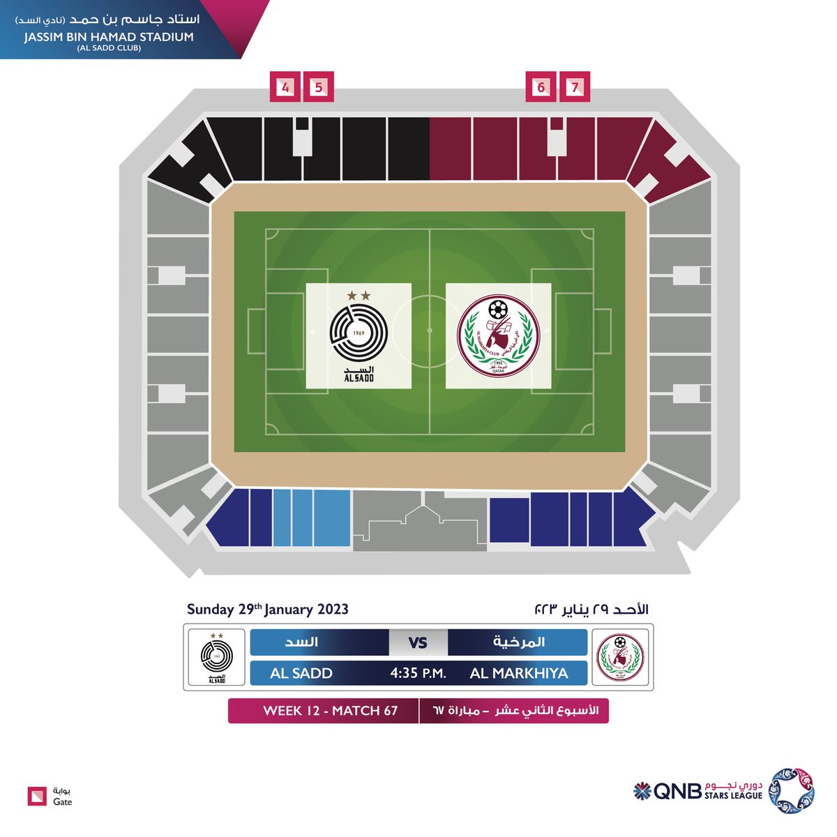 Qatar Stars League on Twitter "🗺️ Entry gates and maps of the stadiums
